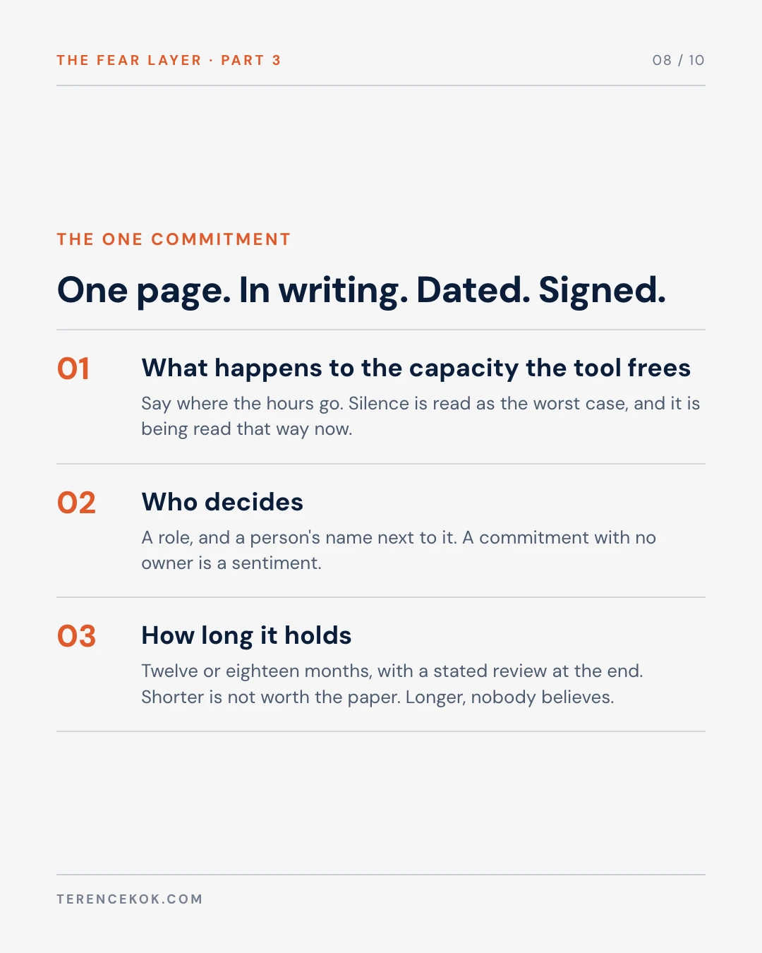 Carousel slide 8: the one commitment, one page in writing, dated and signed, covering freed capacity, who decides and how long it holds