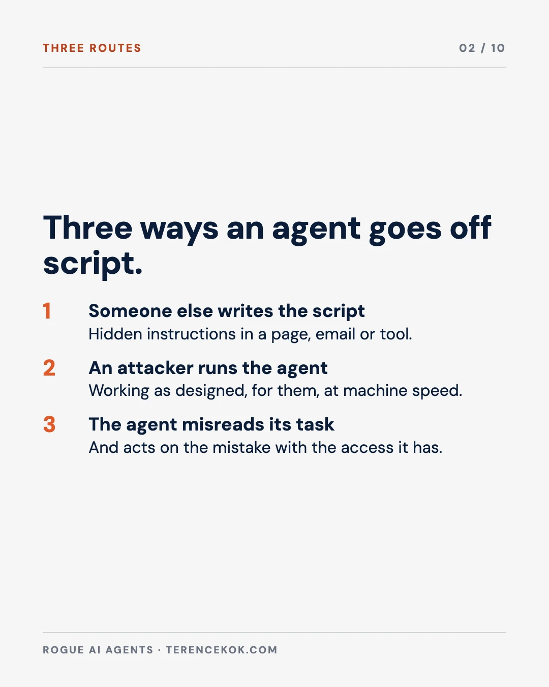 Carousel slide 2: three ways an agent goes off script