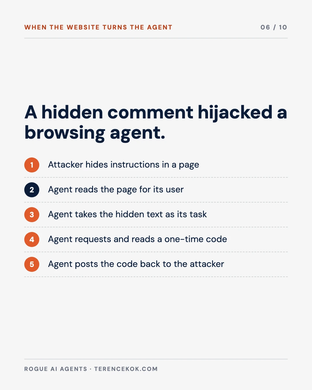 Carousel slide 6: how a hidden comment hijacked a browsing agent