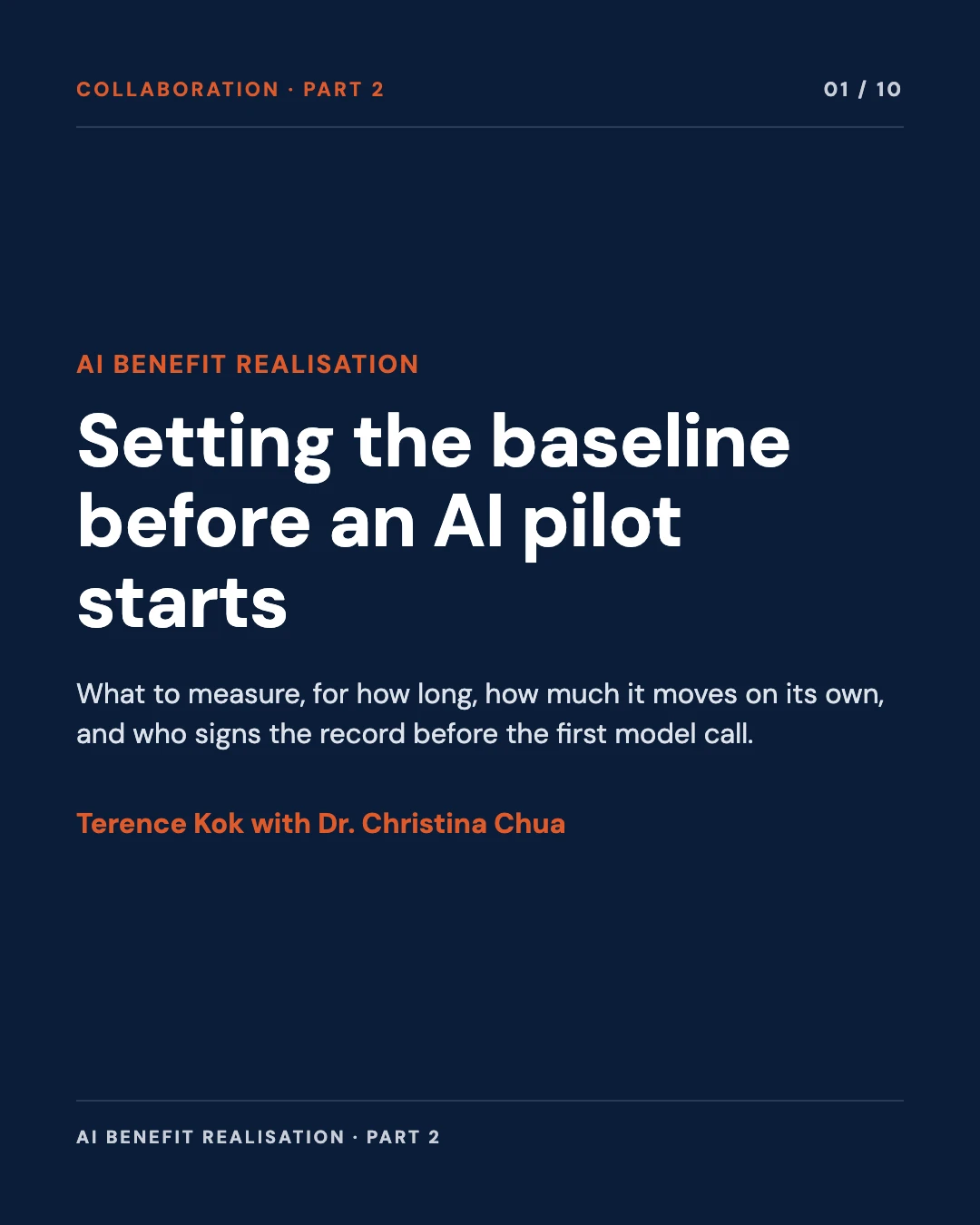 Carousel slide 1: cover, setting the baseline before an AI pilot starts