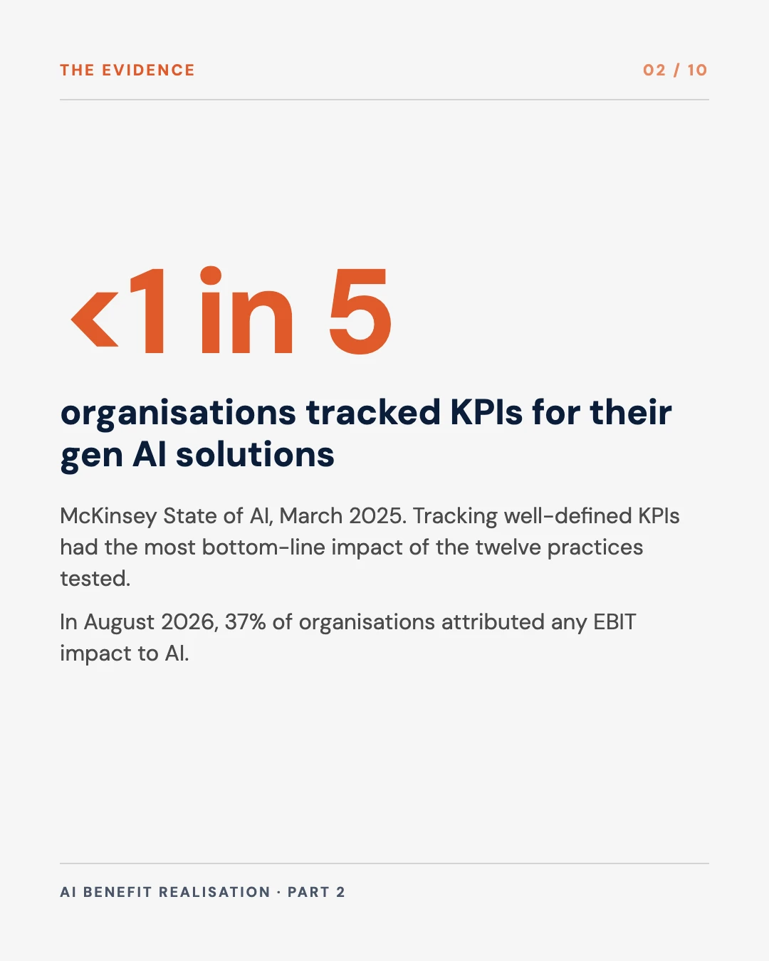 Carousel slide 2: fewer than one in five organisations tracked KPIs for gen AI, McKinsey 2025