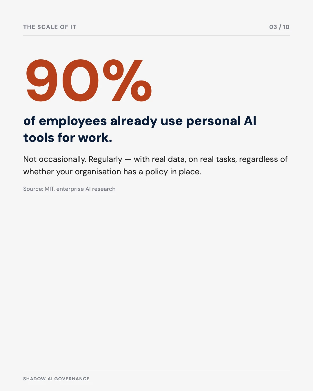 Carousel slide 3: 90% of employees already use personal AI tools for work