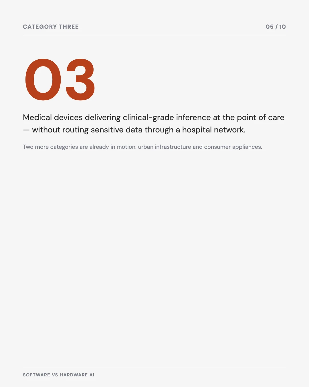 Carousel slide 5: category three — medical devices with on-device inference