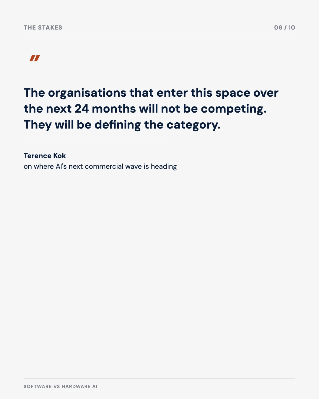 Carousel slide 6: quote on defining the category in the next 24 months