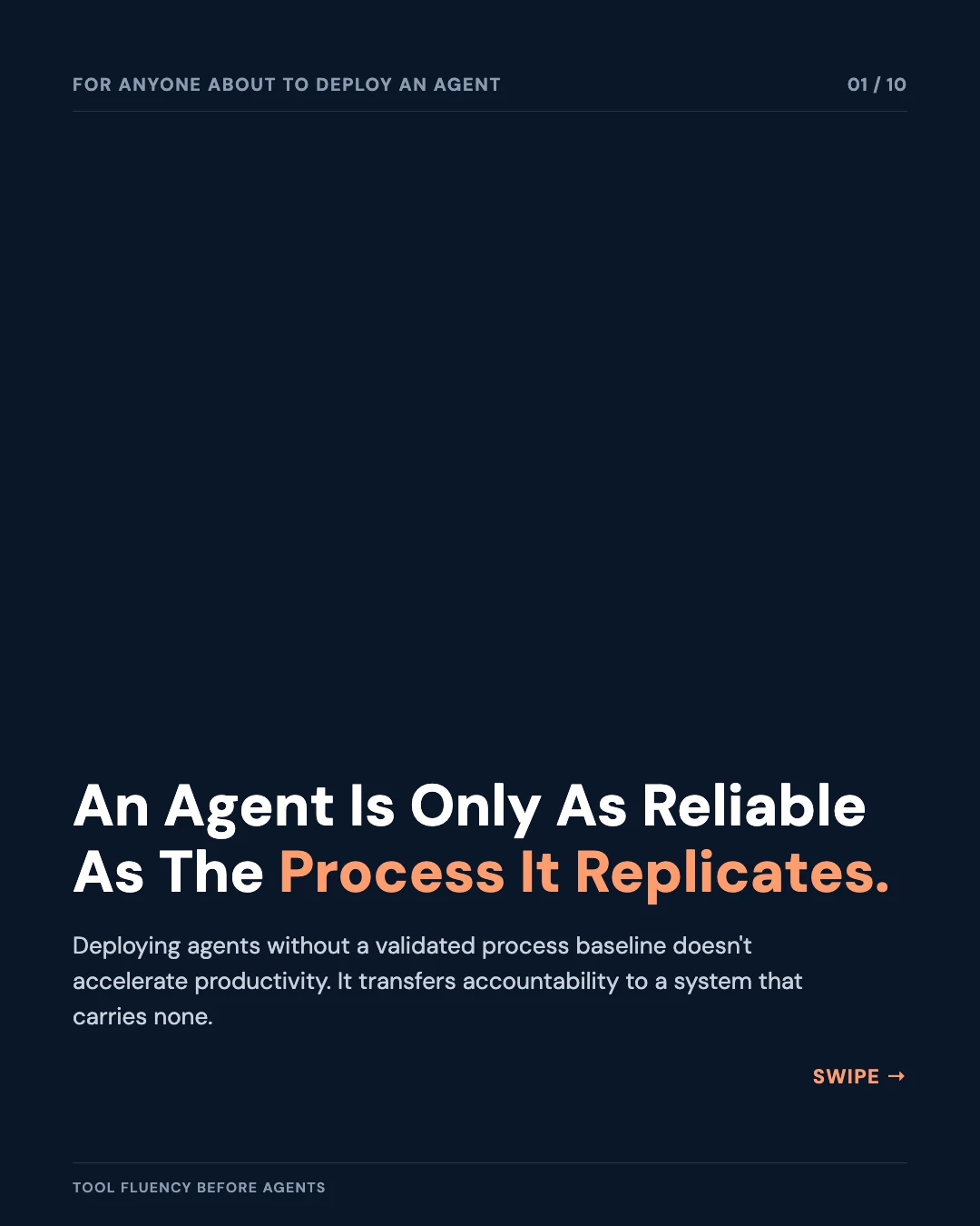 Carousel slide 1: cover — an agent is only as reliable as the process it replicates