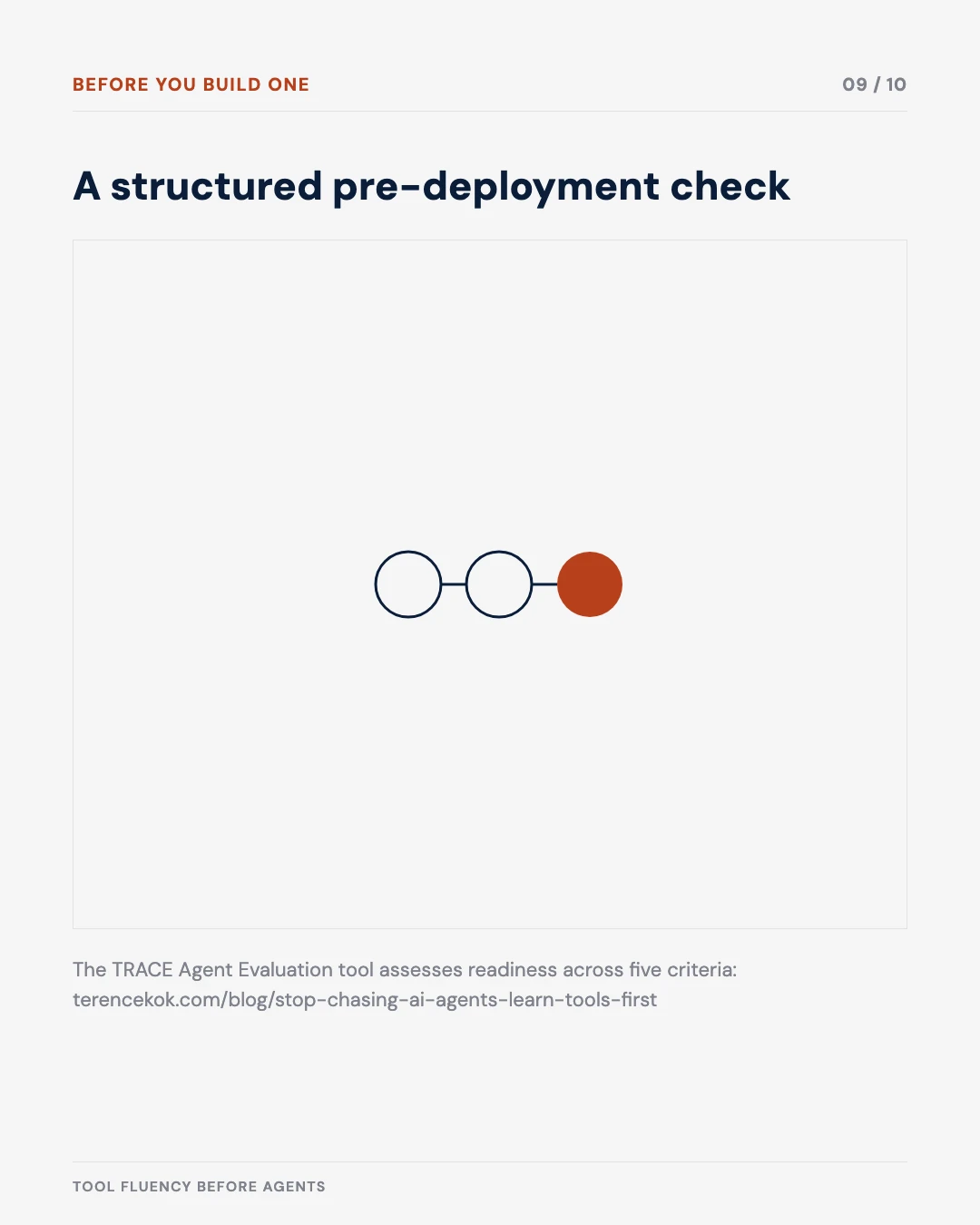 Carousel slide 9: link to the TRACE Agent Evaluation tool