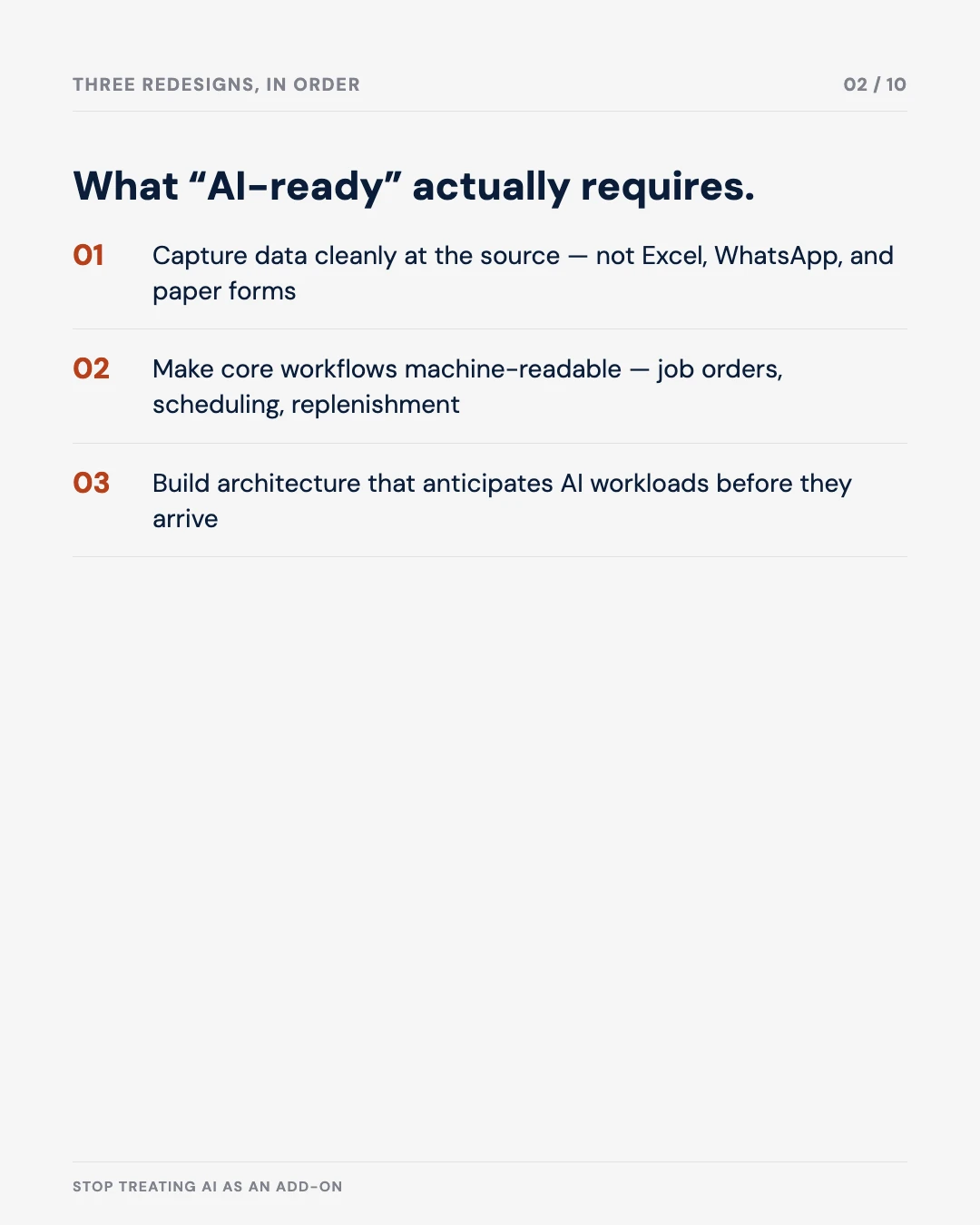 Carousel slide 2: three redesigns before any AI tool goes live