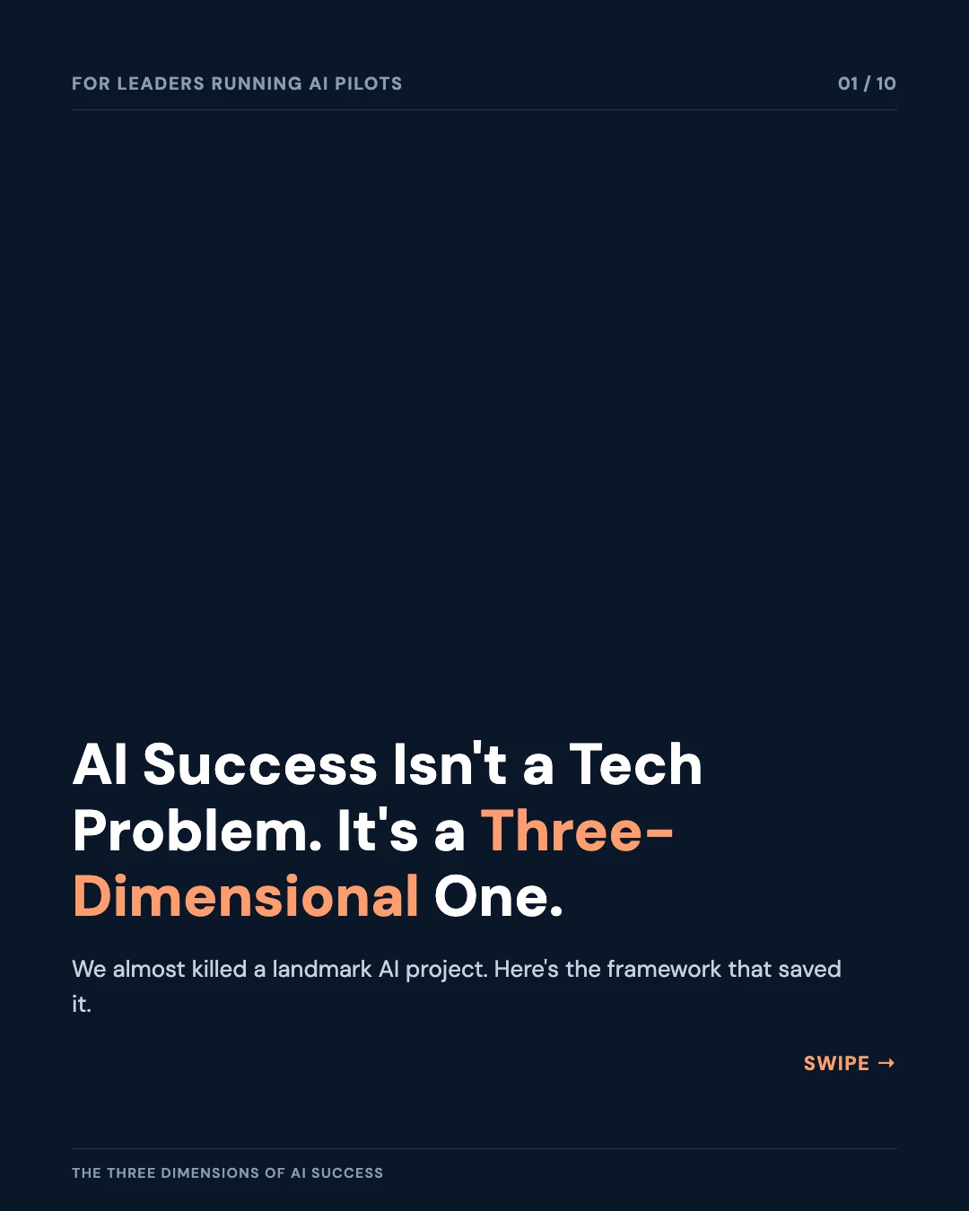 Carousel slide 1: AI success isn't a tech problem, it's a three-dimensional one