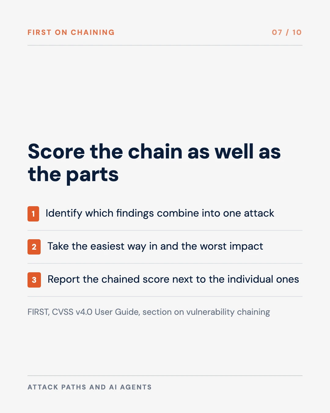 Carousel slide 7: FIRST's method for scoring a chain of vulnerabilities