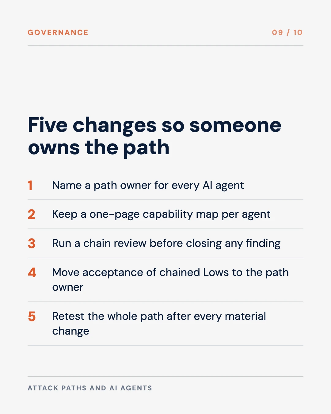 Carousel slide 9: five governance changes so someone owns the path