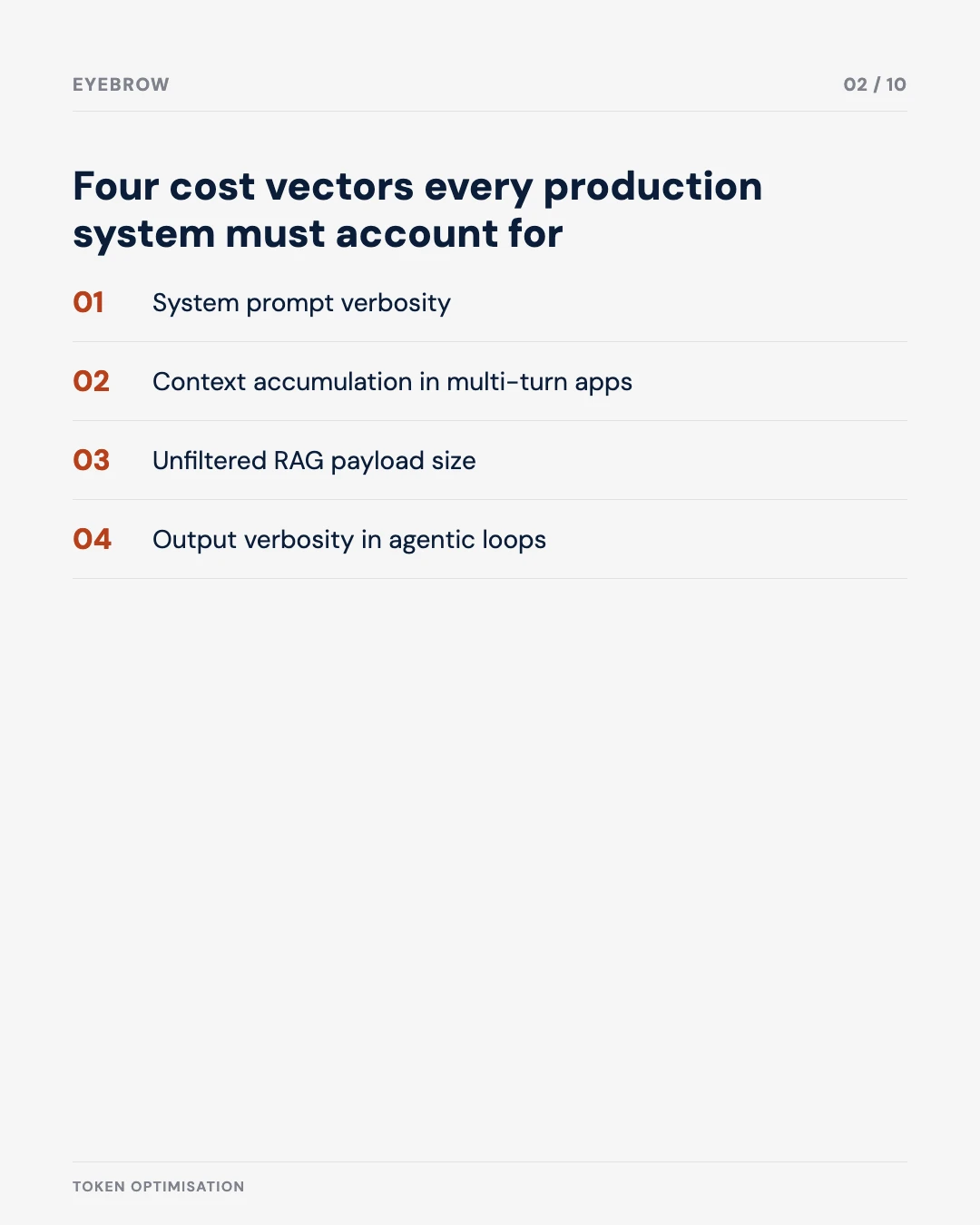 Carousel slide 2: four cost vectors every production system must account for