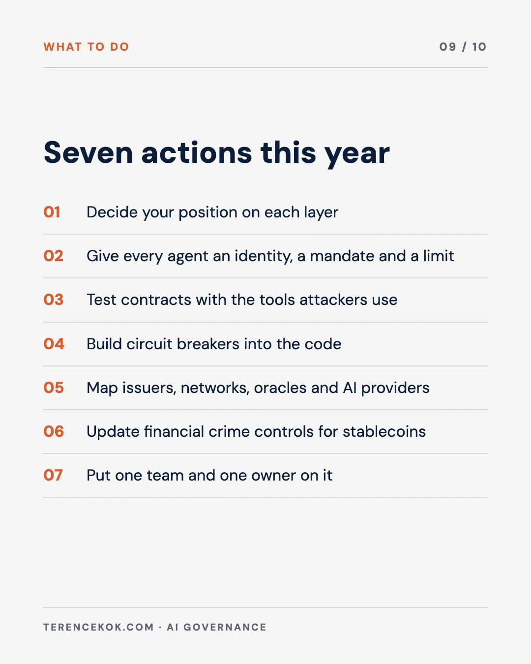 Carousel slide 9: seven actions for boards this year