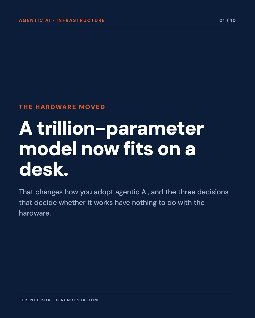 Carousel slide 1: cover, a trillion-parameter model now fits on a desk, and the three decisions that decide whether agentic AI works have nothing to do with the hardware