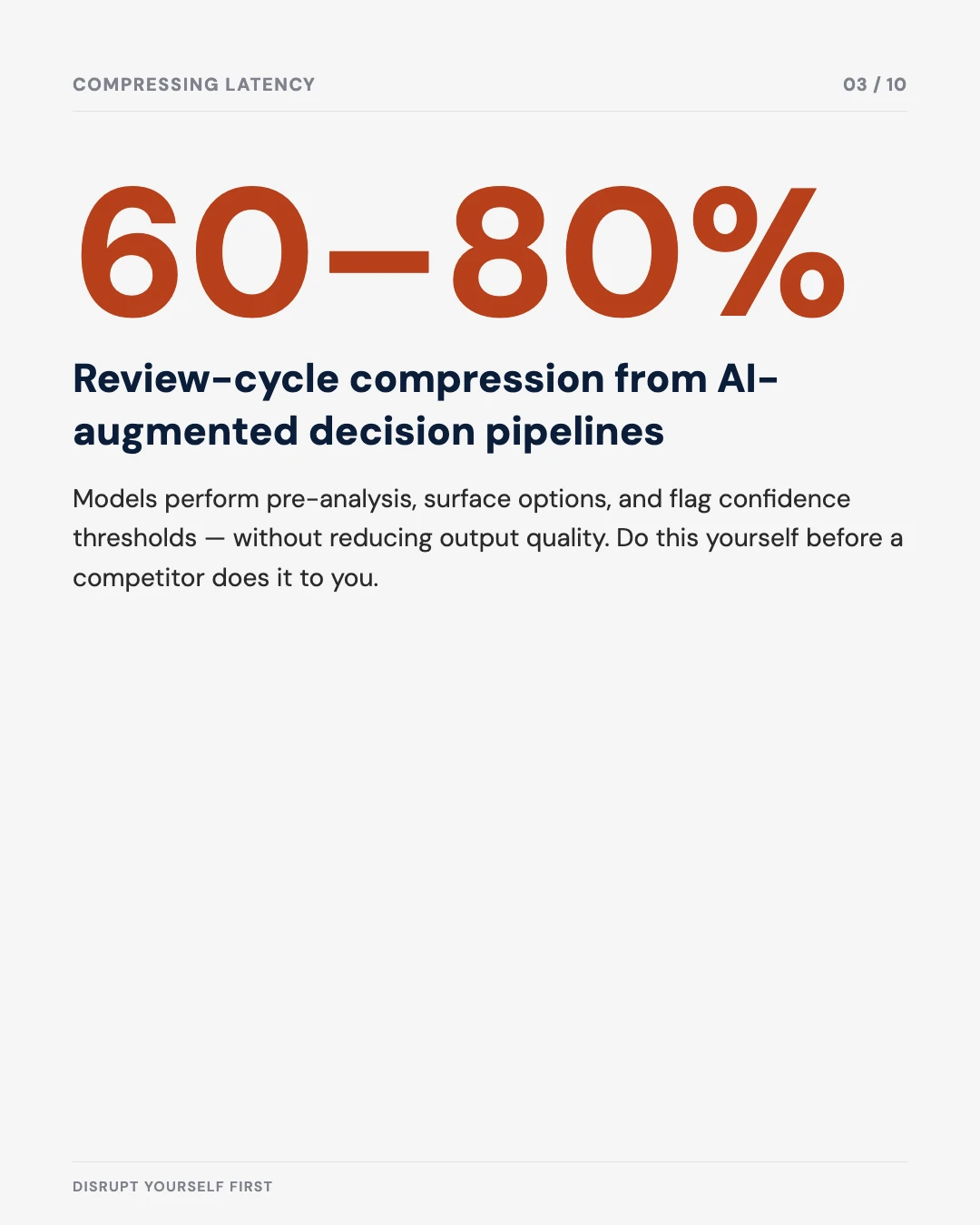 Carousel slide 3: 60 to 80% review-cycle compression from AI-augmented decision pipelines