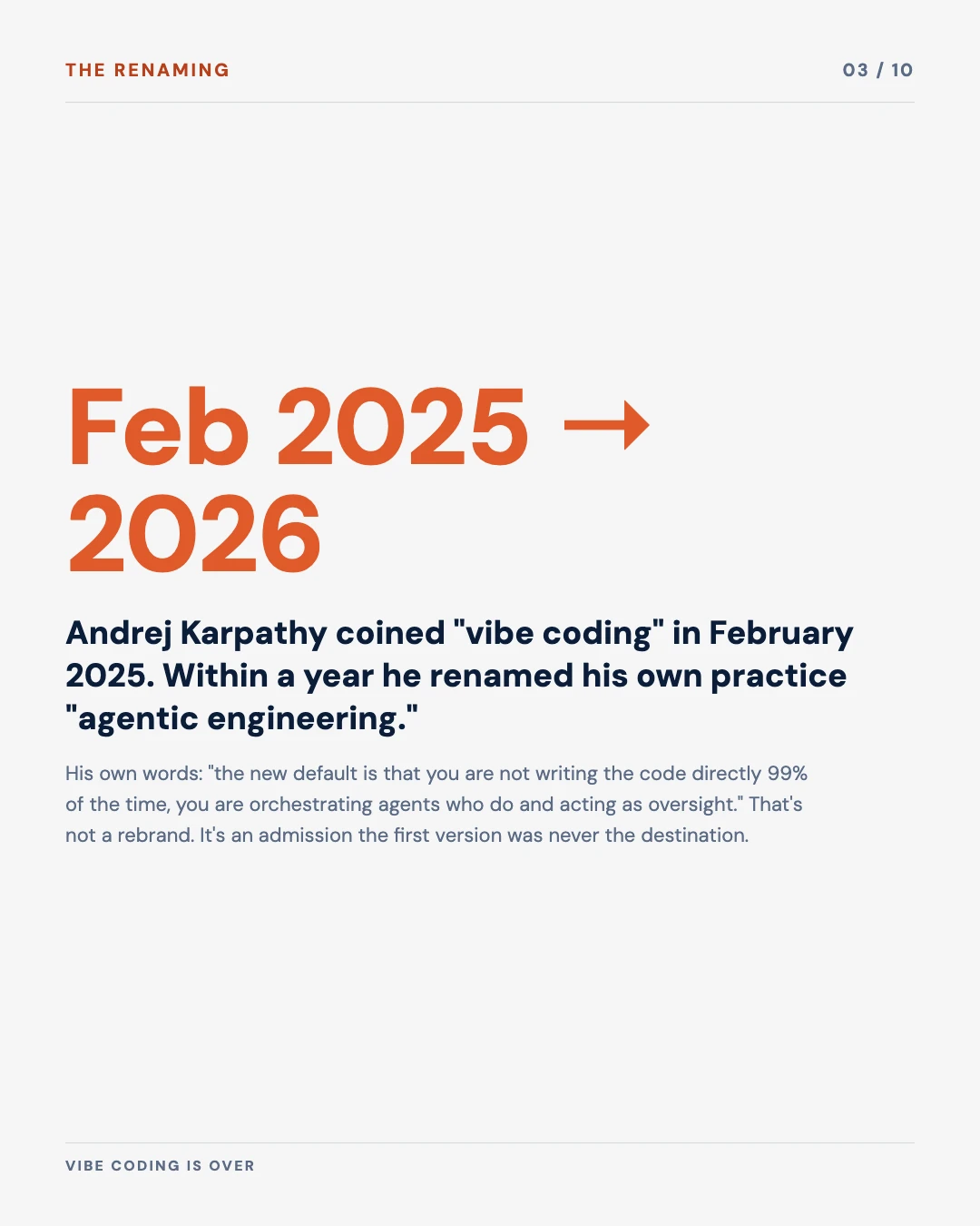Carousel slide 3: Karpathy coined vibe coding February 2025 and renamed it agentic engineering within a year