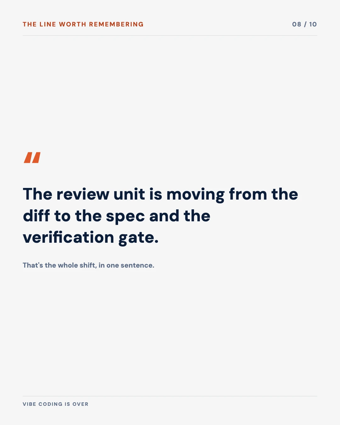 Carousel slide 8: quote, the review unit is moving from the diff to the spec and the verification gate