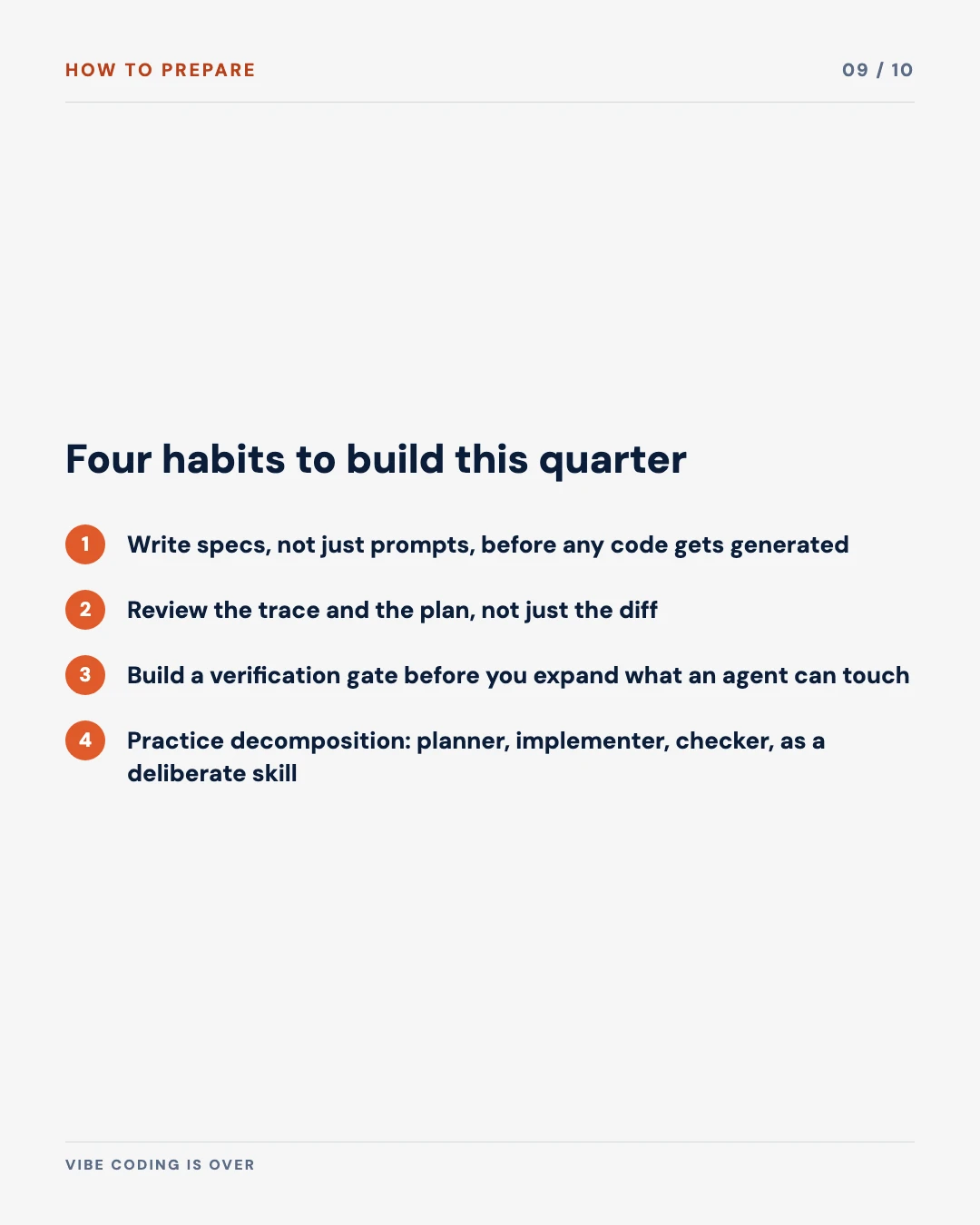 Carousel slide 9: four things to practice this quarter, specs, traces, verification gates, task decomposition