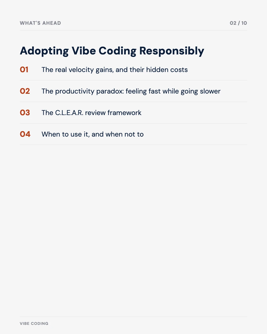 Carousel slide 2: adopting vibe coding responsibly — velocity gains, the productivity paradox, the C.L.E.A.R. framework, when to use it