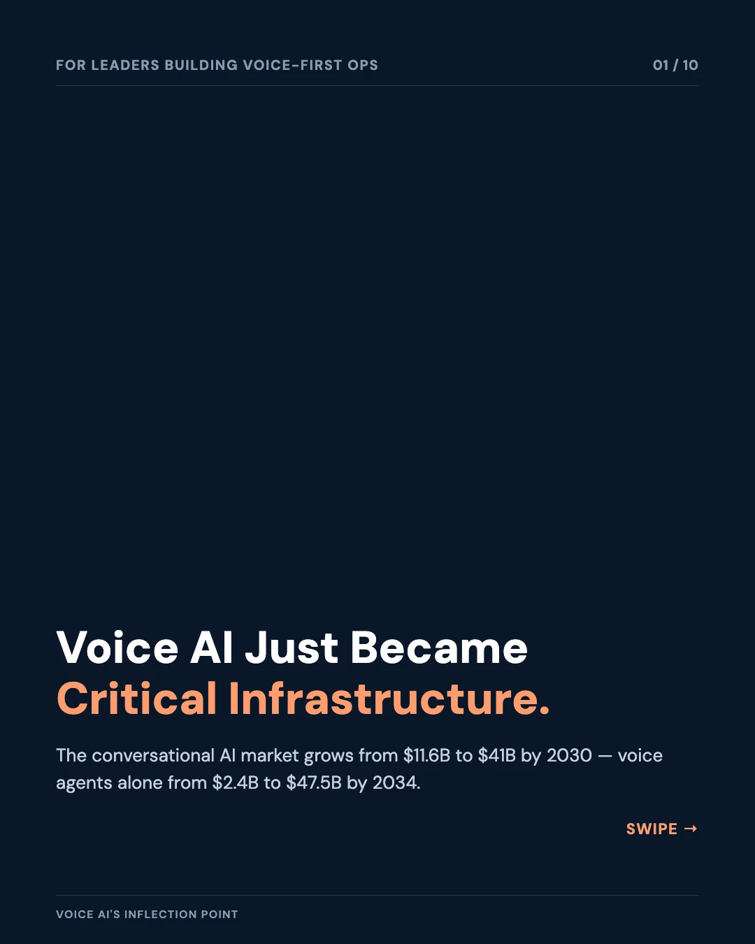 Carousel slide 1: voice AI just became critical infrastructure