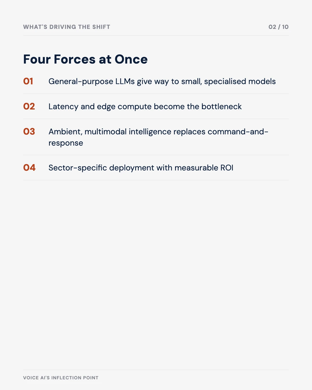 Carousel slide 2: four forces driving the shift in voice AI