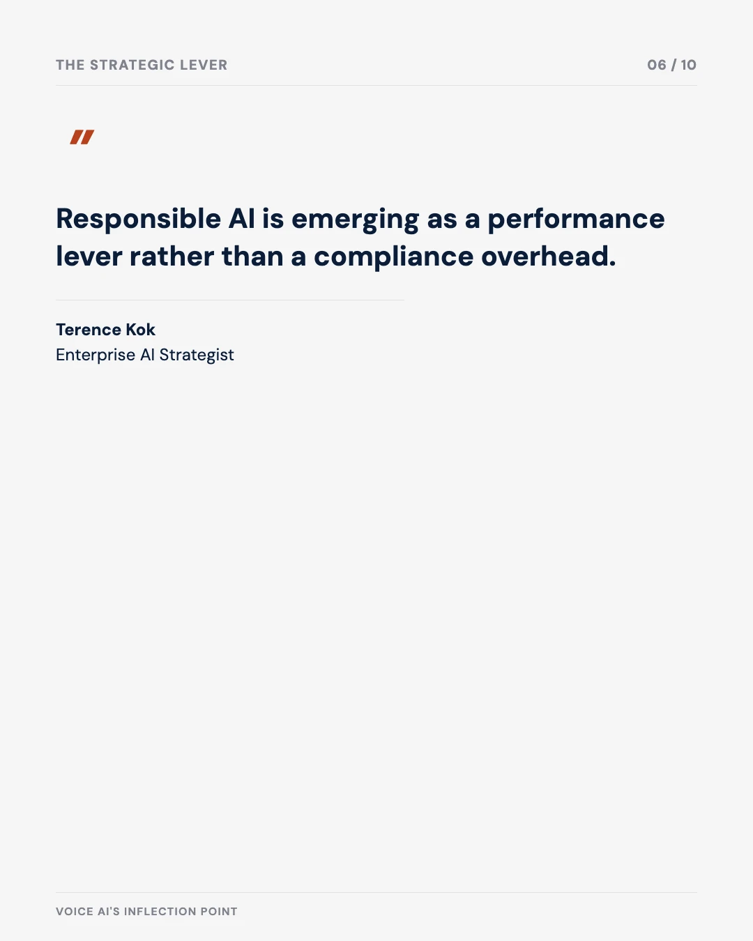 Carousel slide 6: quote — responsible AI is emerging as a performance lever rather than a compliance overhead