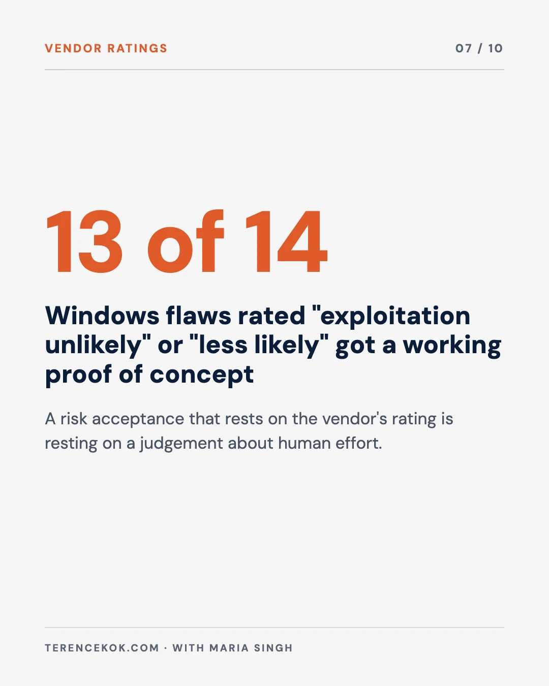 Carousel slide 7: which deferral assumptions no longer hold