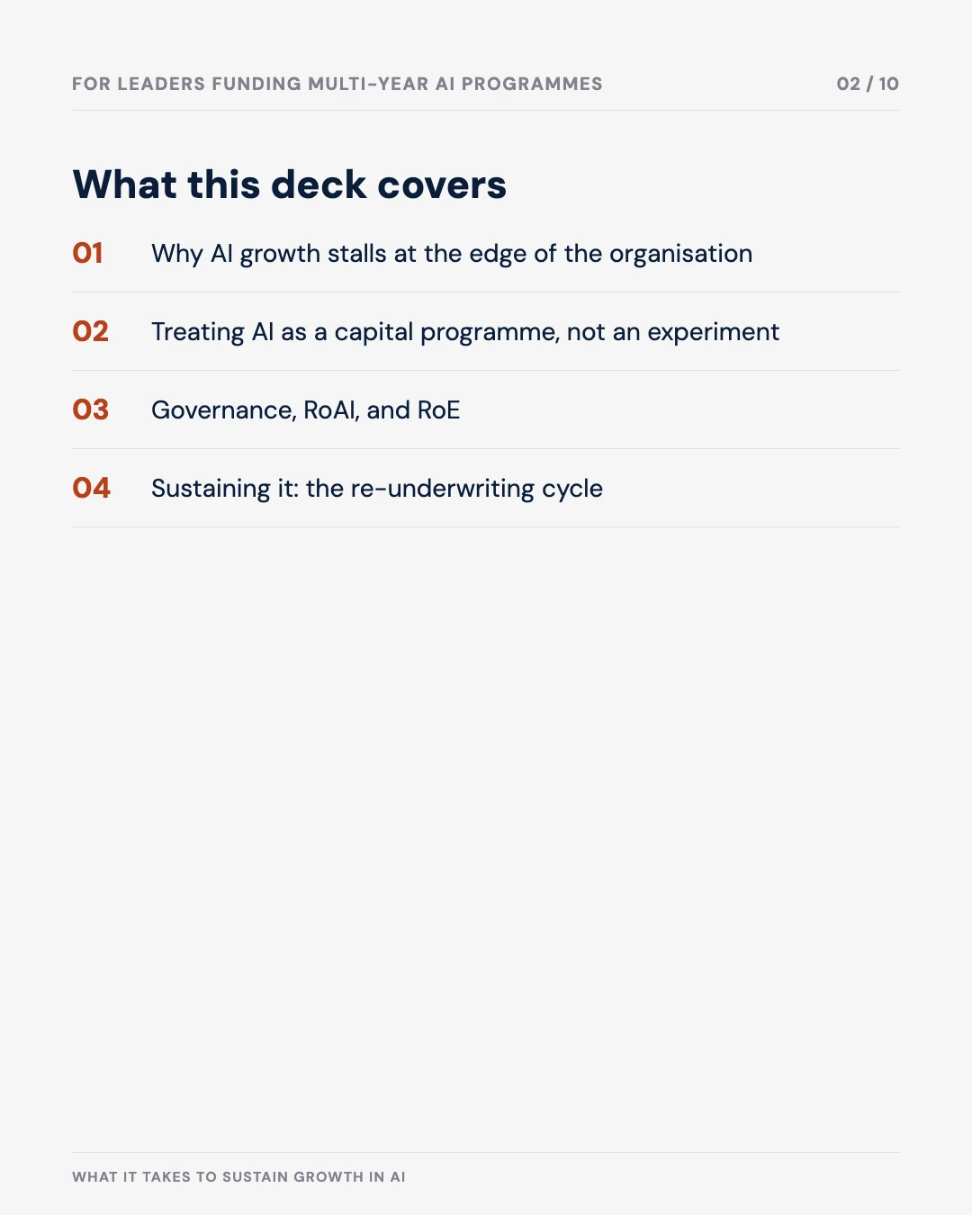 Carousel slide 2: agenda — what this deck covers