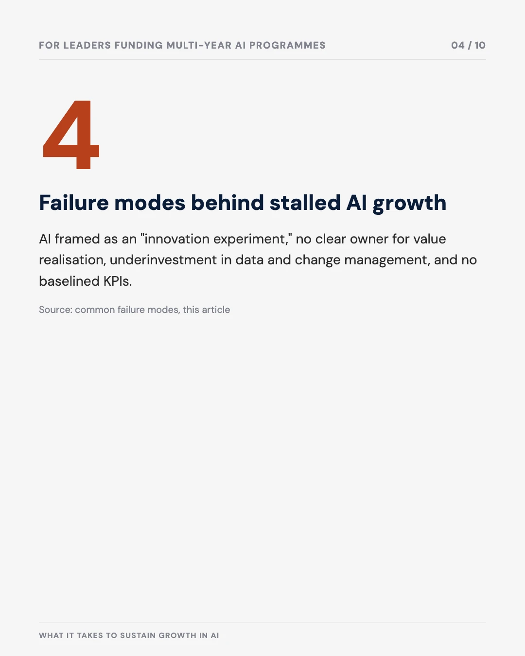 Carousel slide 4: four failure modes behind stalled AI growth