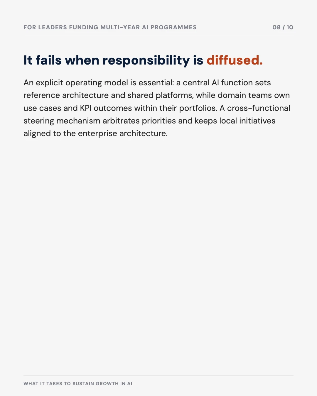 Carousel slide 8: it fails when responsibility is diffused