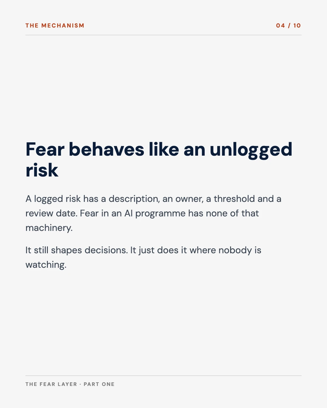 Carousel slide 4: fear behaves like an unlogged risk
