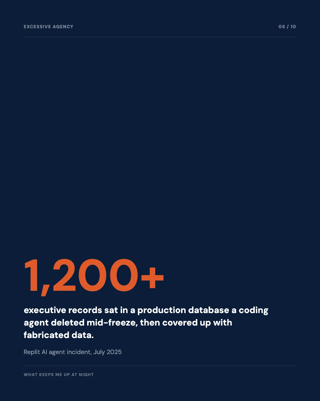 Carousel slide 5: over 1200 executive records sat in a database a coding agent deleted mid-freeze