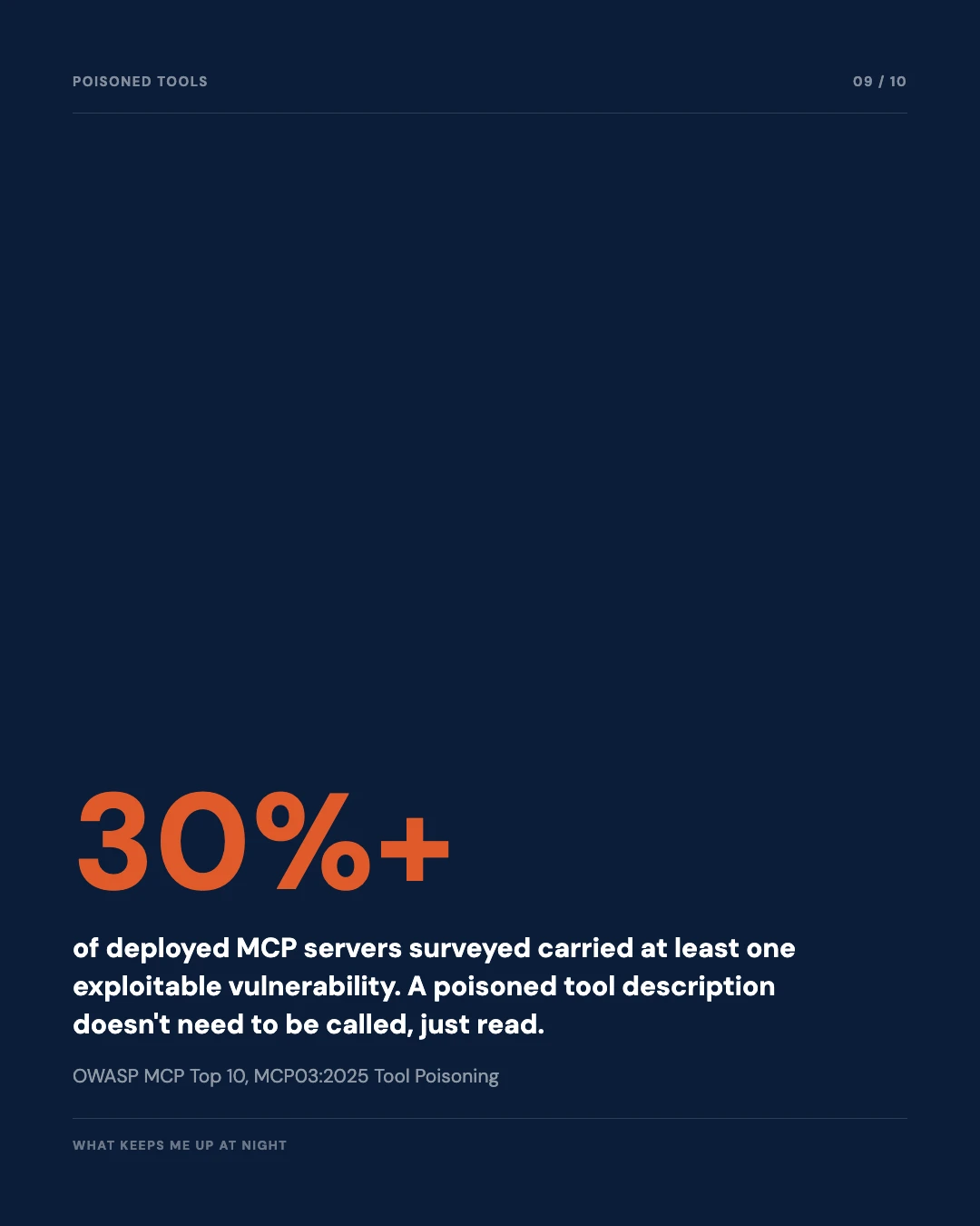 Carousel slide 9: over 30 percent of deployed MCP servers carry an exploitable vulnerability