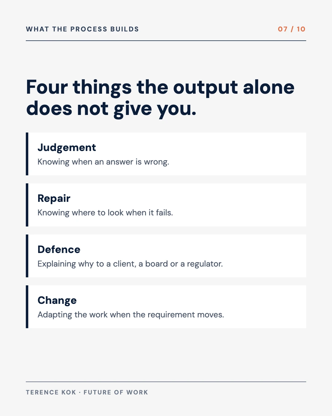 Carousel slide 7: what the process builds, judgement, debugging, the ability to defend a decision