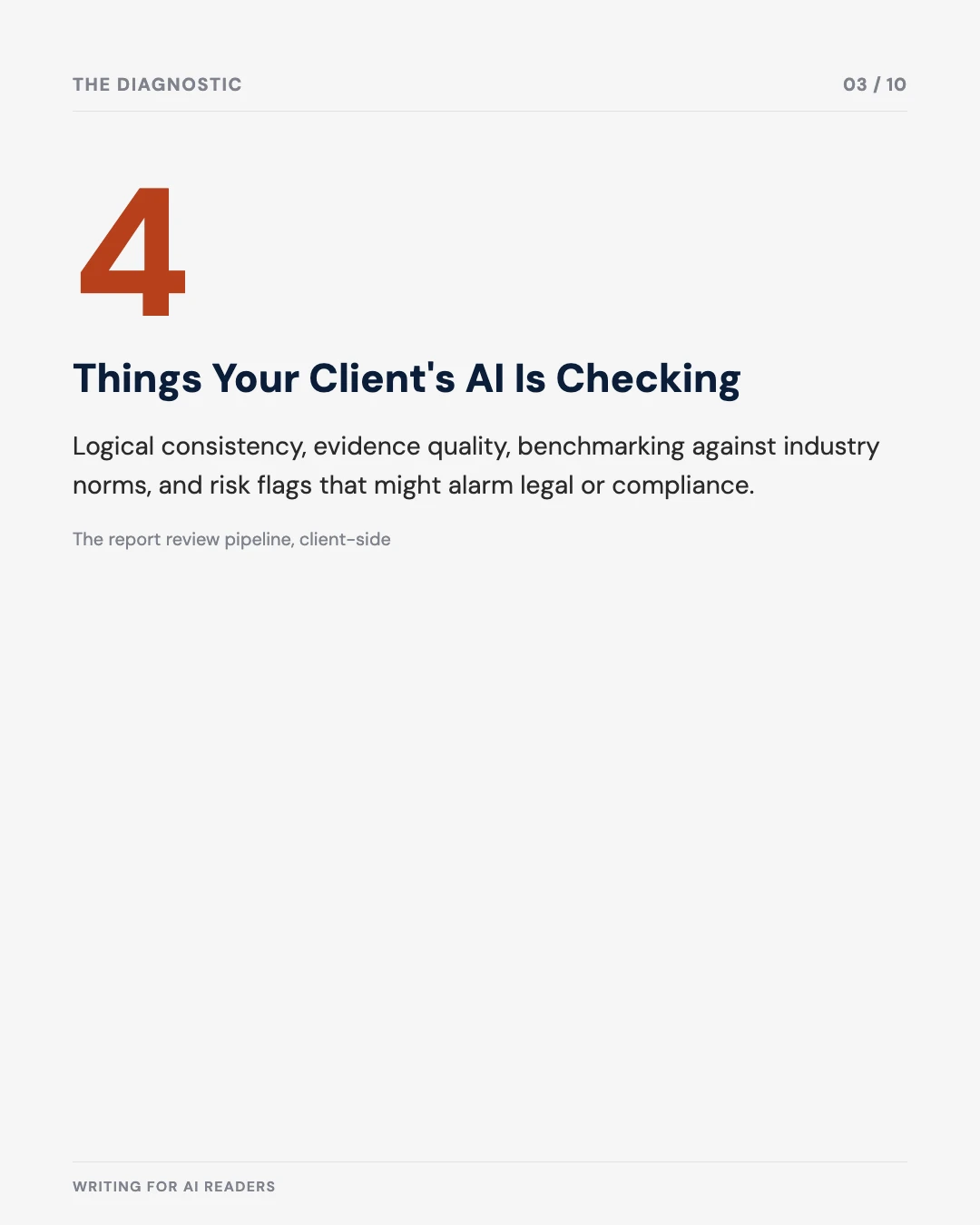Carousel slide 3: four things your client's AI is checking — logical consistency, evidence quality, benchmarking, risk flags