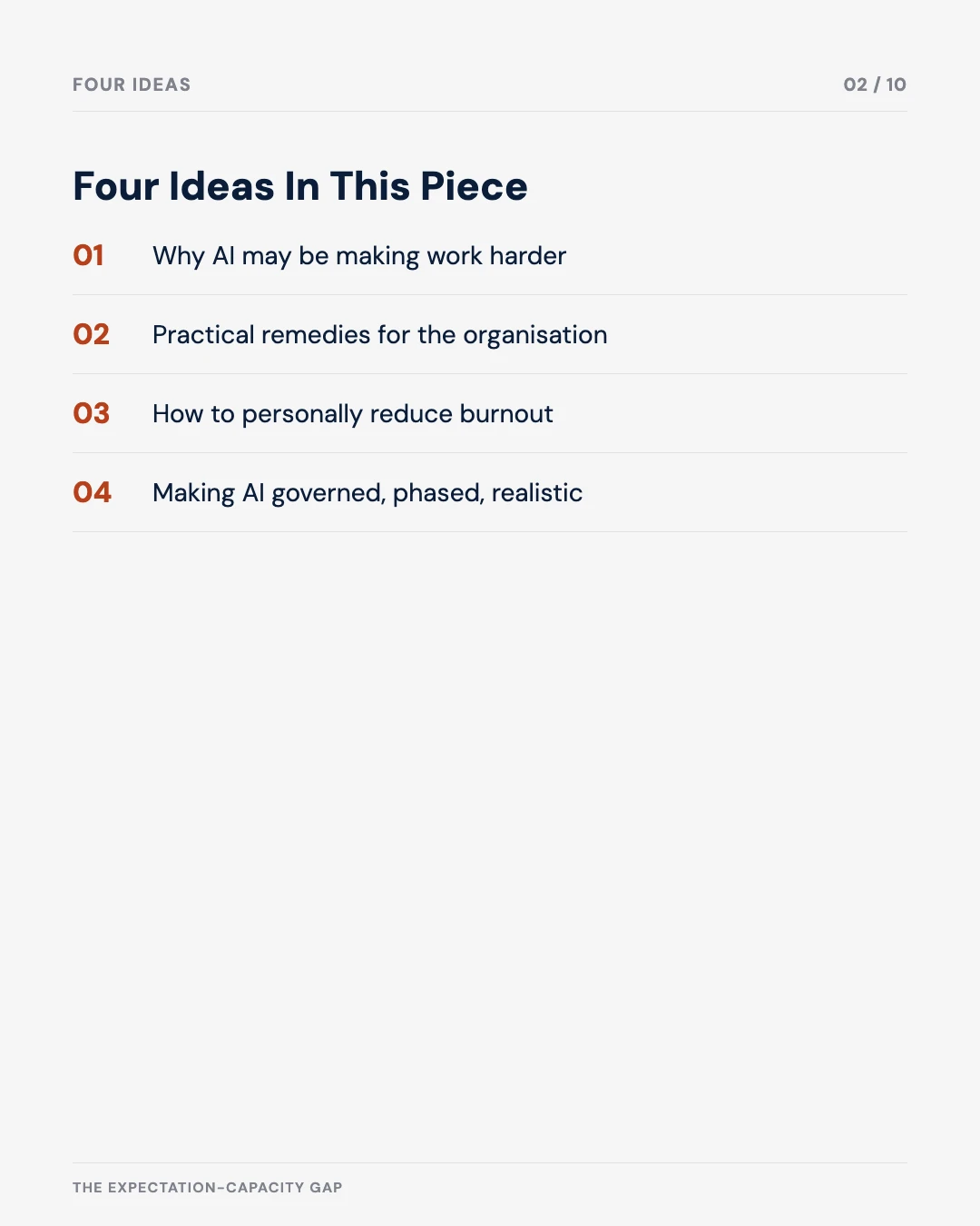 Carousel slide 2: four ideas — why AI makes work harder, organisational remedies, personal burnout reduction, governed AI