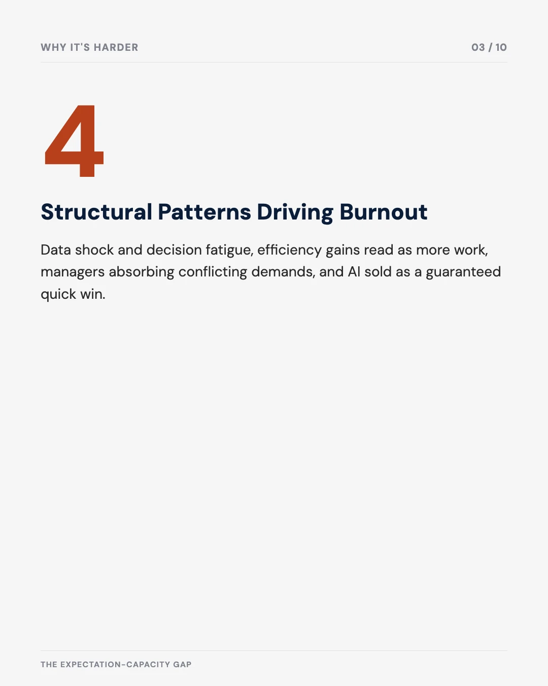 Carousel slide 3: four structural patterns driving burnout, from data shock to conflicting demands