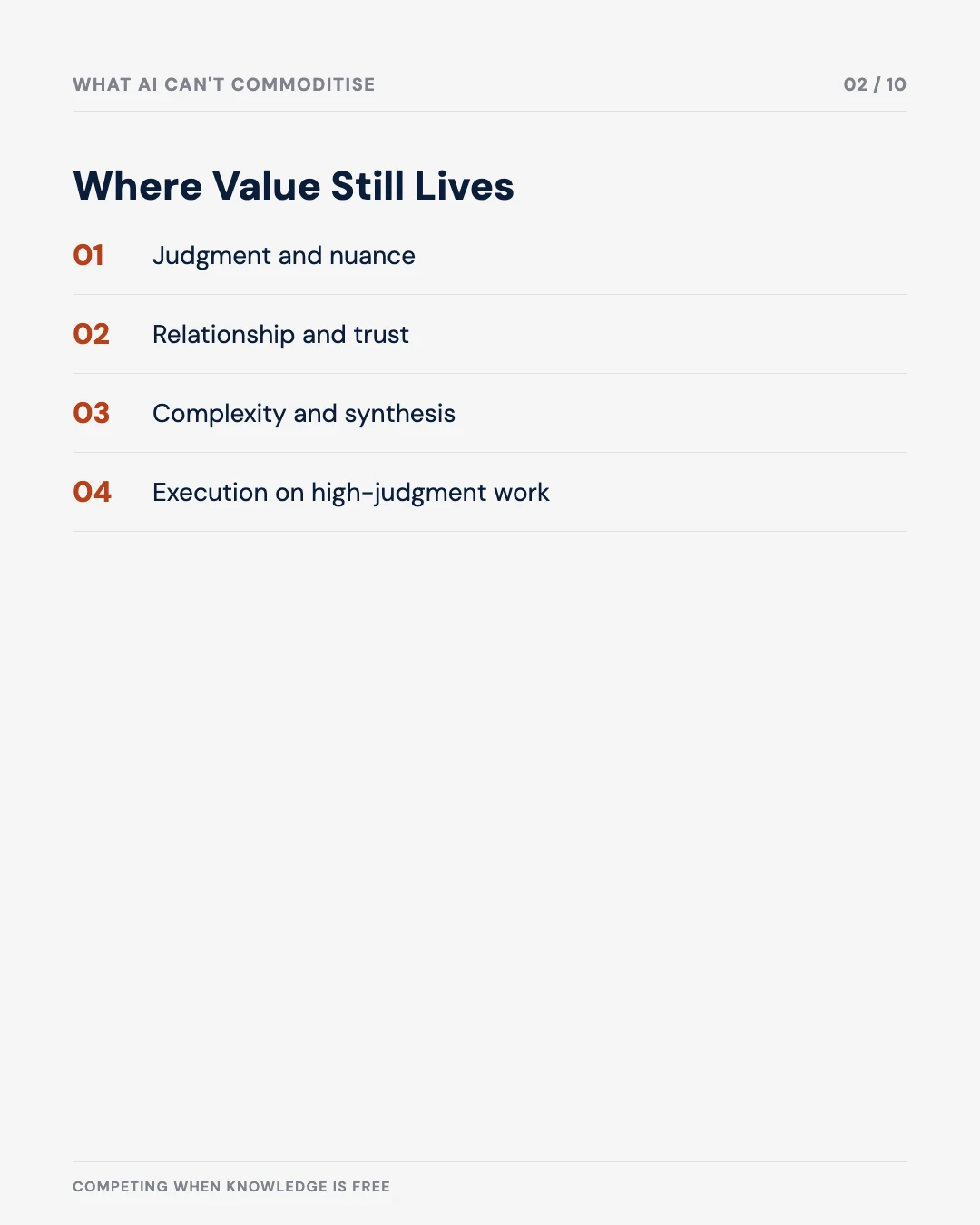 Carousel slide 2: where value still lives — judgment, relationship, complexity, execution