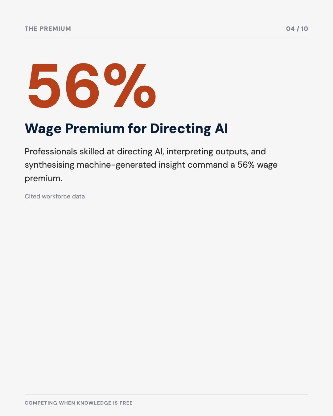 Carousel slide 4: 56% wage premium for professionals who direct AI well