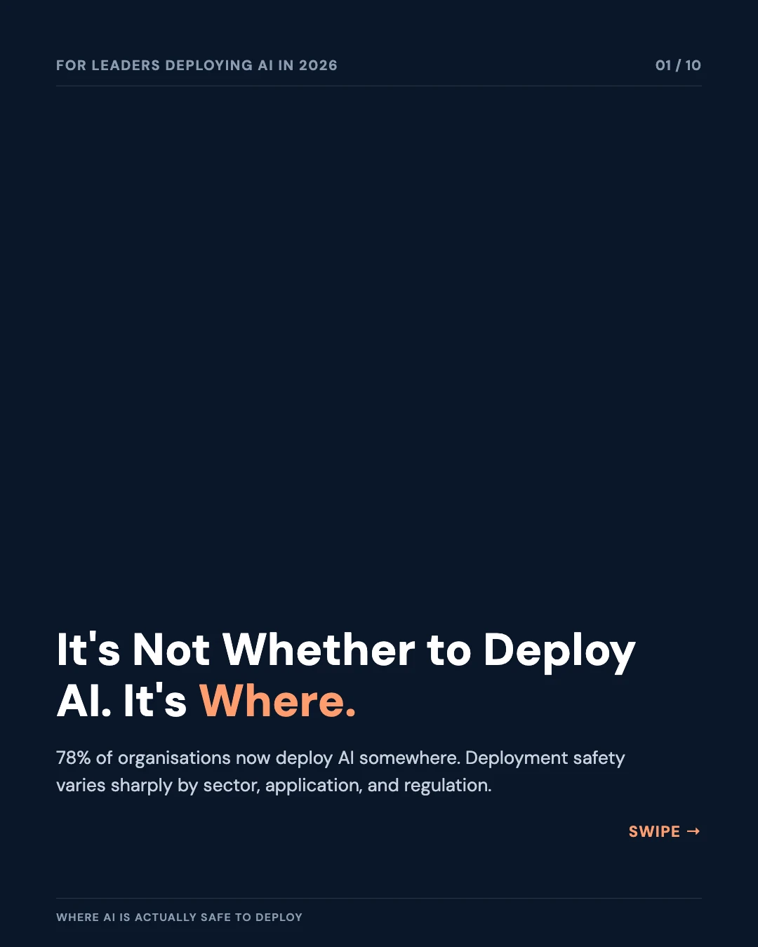 Carousel slide 1: it's not whether to deploy AI, it's where