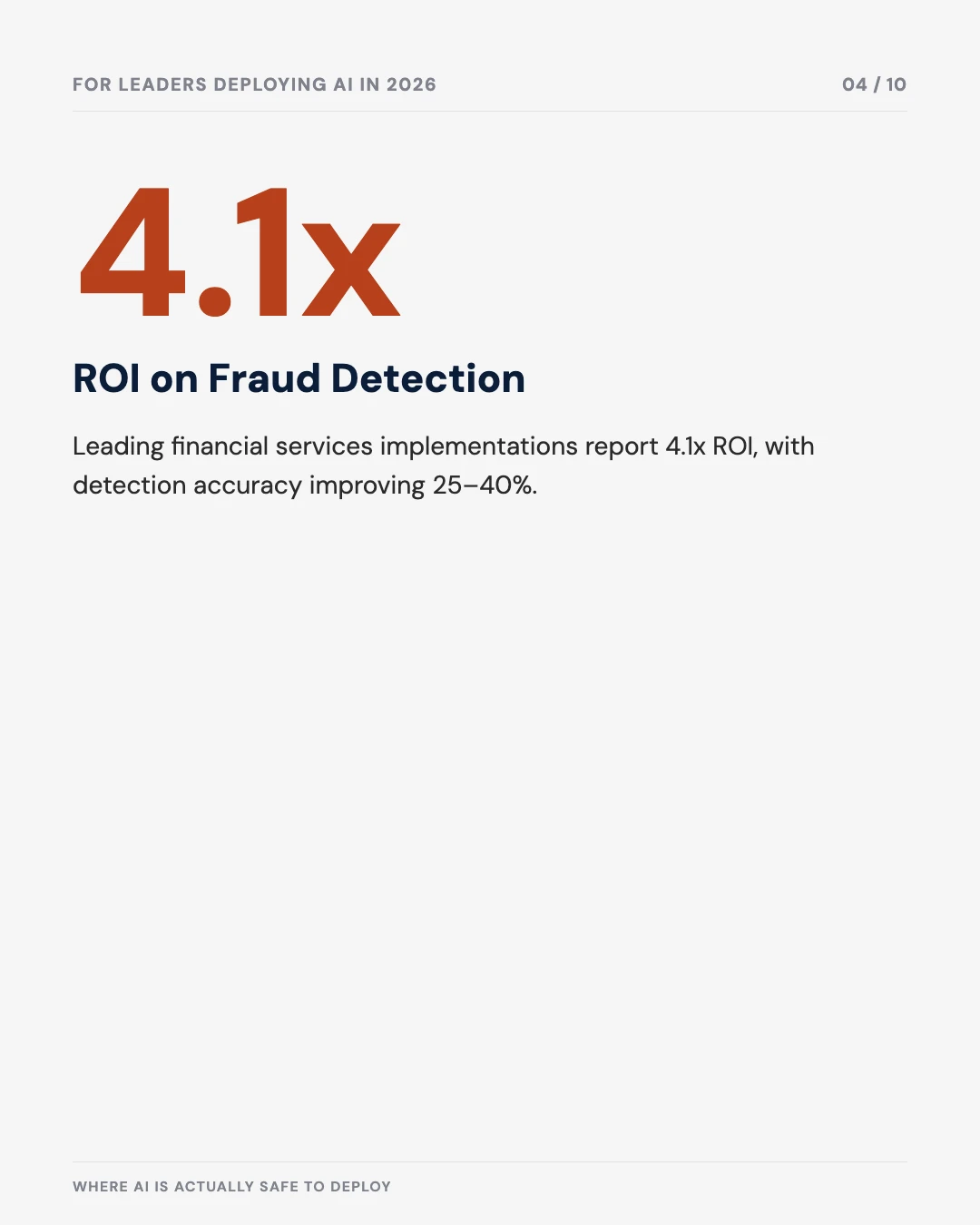 Carousel slide 4: 4.1x ROI on fraud detection, with 25 to 40% accuracy improvement
