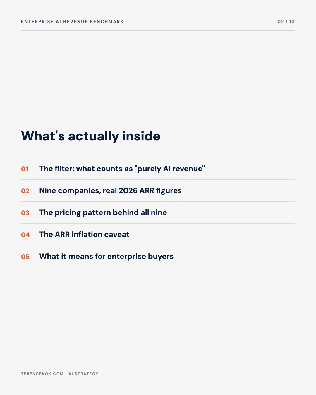 Carousel slide 2: agenda, the filter, the nine companies, the pricing pattern, the ARR inflation caveat