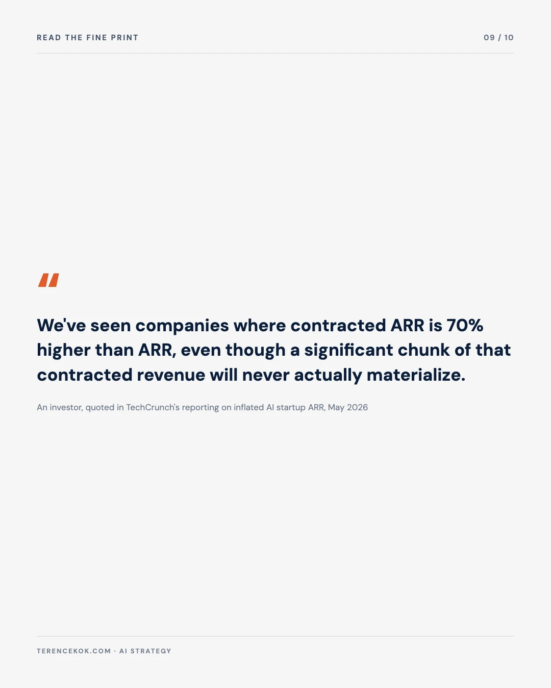 Carousel slide 9: the ARR inflation warning, contracted revenue reported as collected revenue, TechCrunch