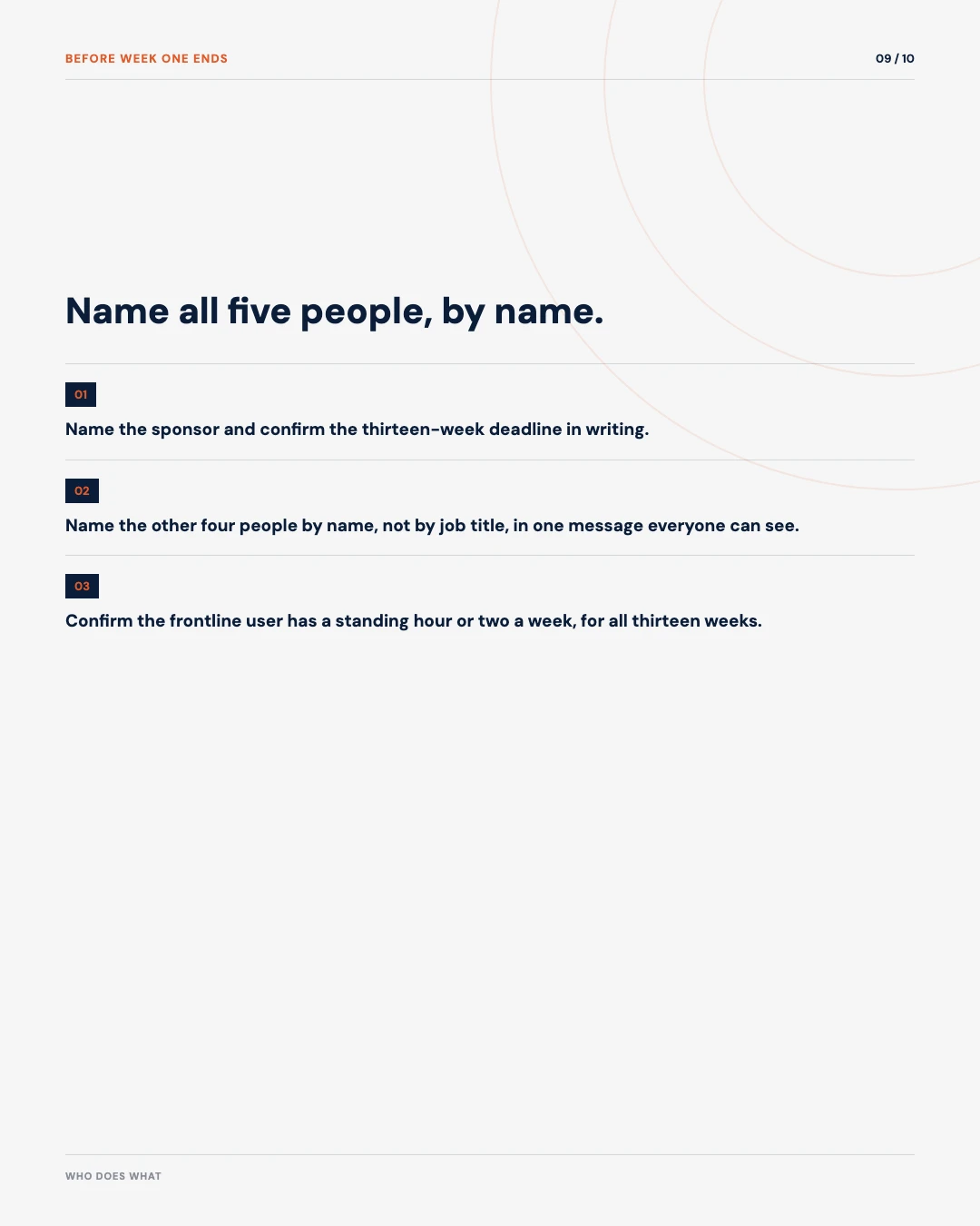 Carousel slide 9: before week one ends, name all five people by name