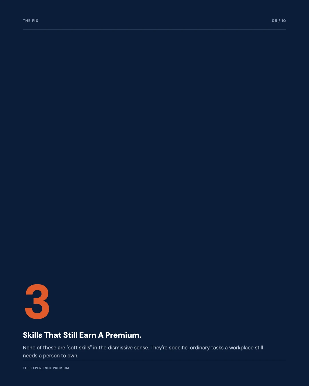 Carousel slide 5: three ways humans still out-earn the model
