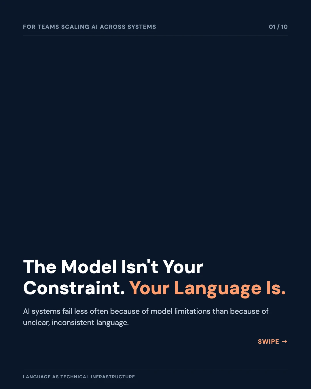 Carousel slide 1: the model isn't your constraint, your language is