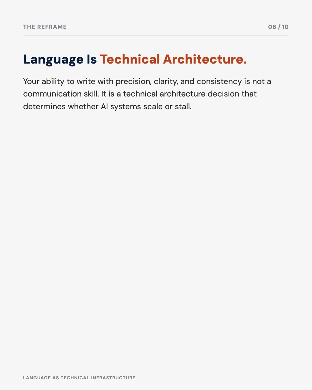 Carousel slide 8: language is technical architecture, not a communication skill