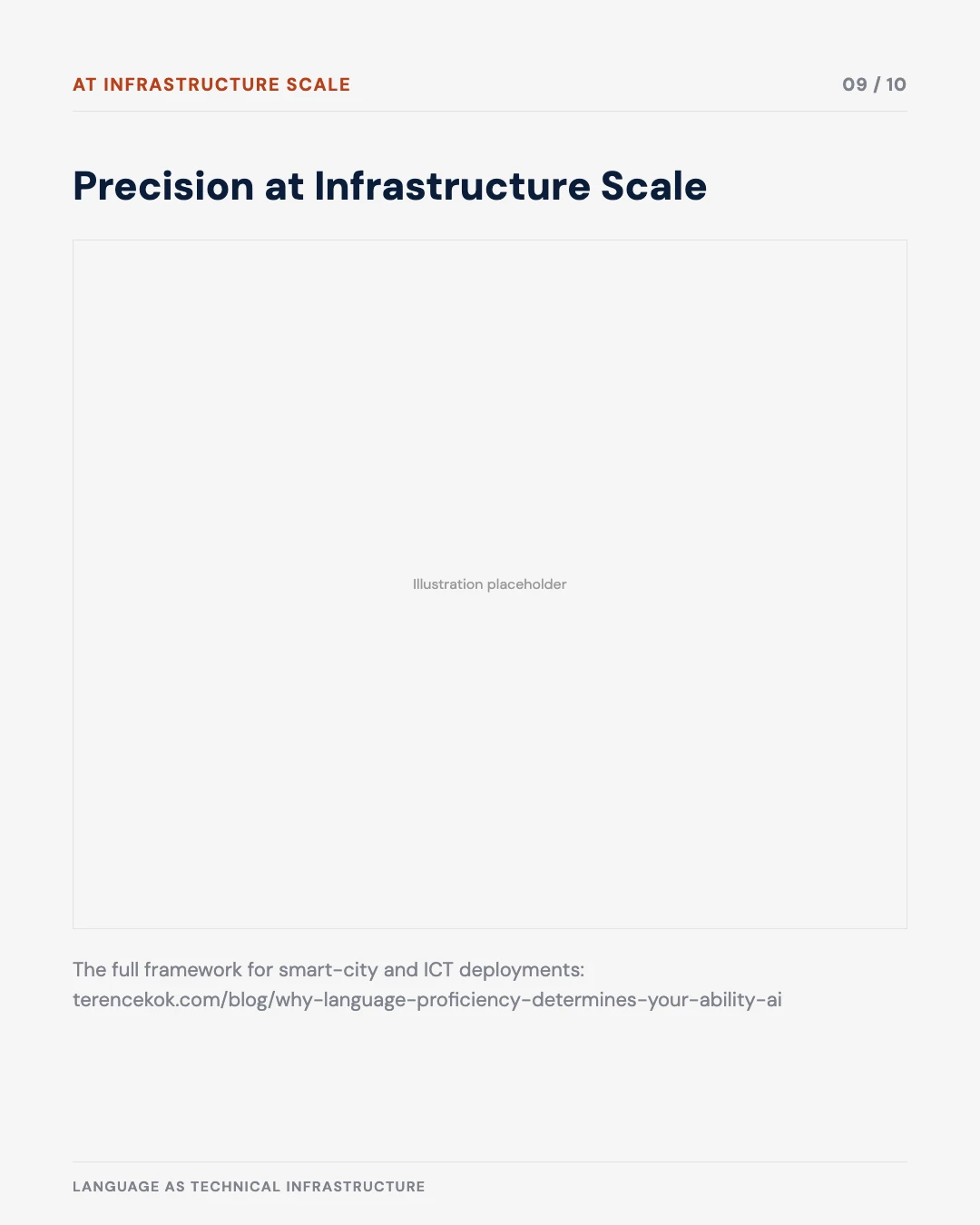 Carousel slide 9: precision at infrastructure scale