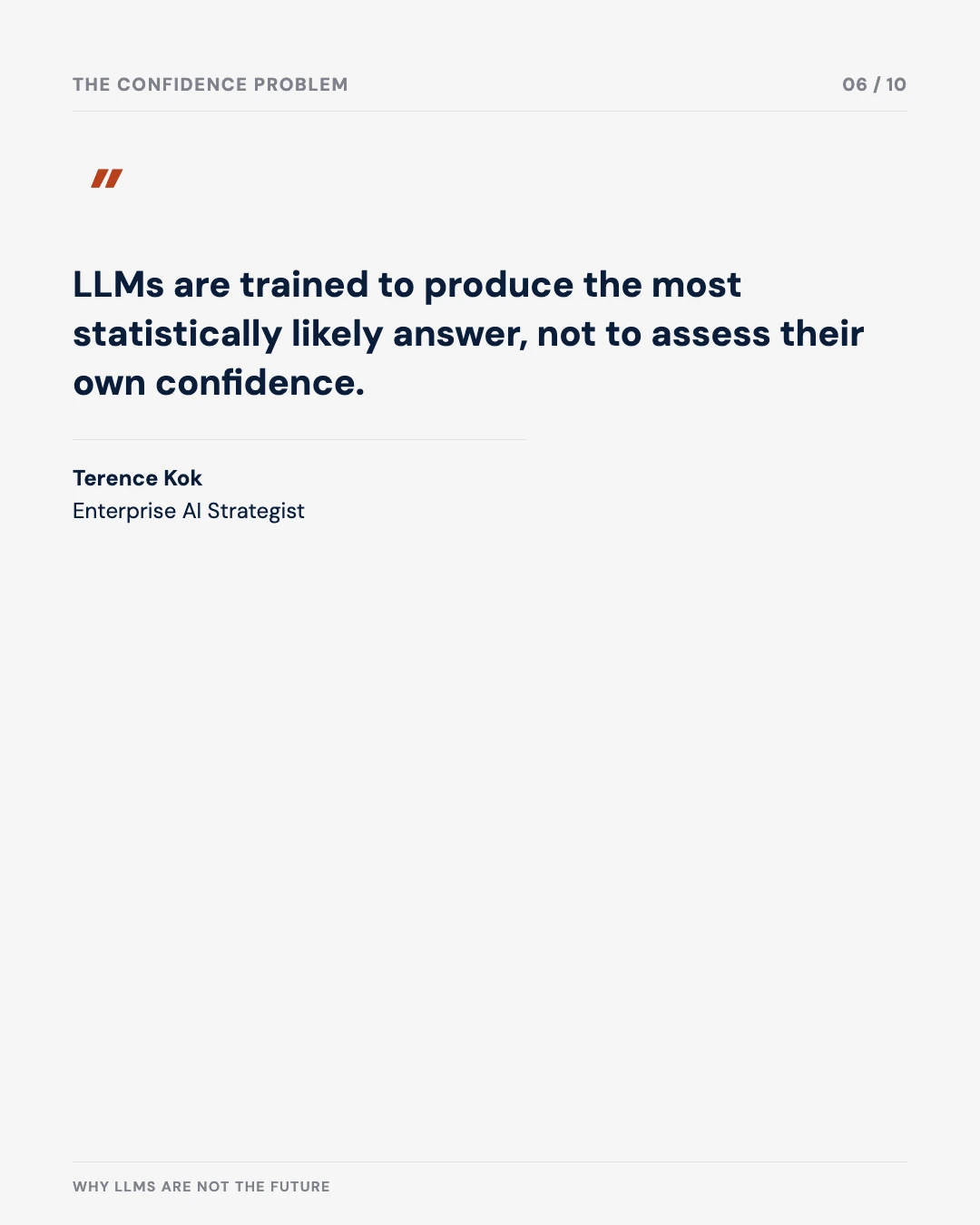 Carousel slide 6: quote — LLMs are trained to produce the most statistically likely answer, not to assess their own confidence