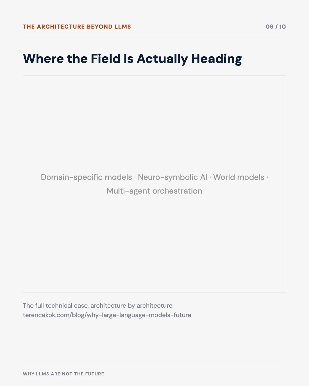 Carousel slide 9: the architecture beyond LLMs — domain-specific models, neuro-symbolic AI, world models, multi-agent orchestration