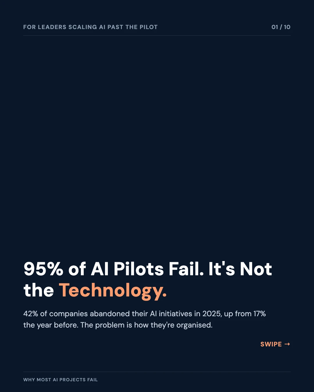 Carousel slide 1: 95% of AI pilots fail, it's not the technology